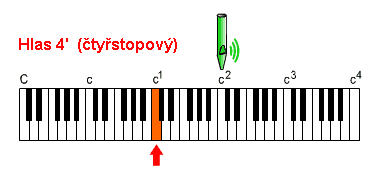 tystopov hlas