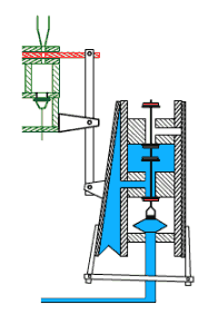 Mkov mechanismus pro pesun zsuvky v akci.