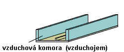 Vzduchojem