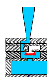 Zapnut� rejst��k, vzduch proud� p�es otev�en� ventil pod p횝alou.